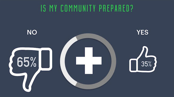 The American Preparedness Project: Columbia University